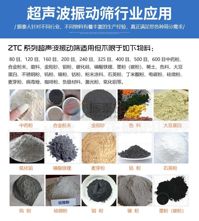 硅碳負極材料超聲波振動篩行業(yè)應(yīng)用
