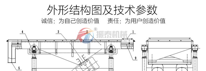 直線篩外形尺寸和技術參數(shù)